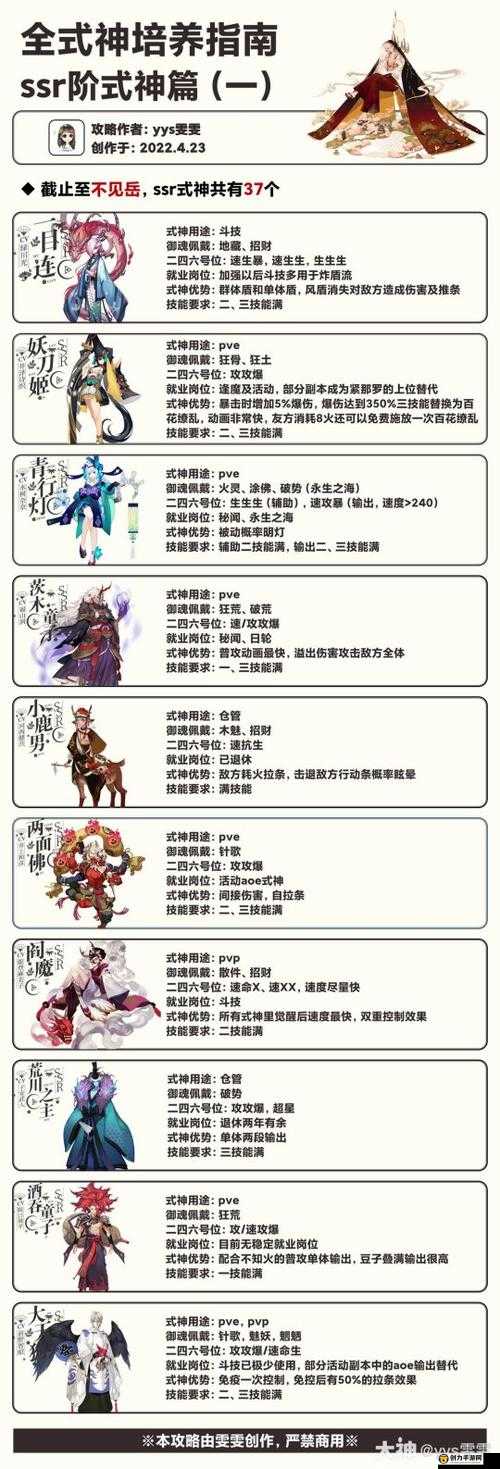 阴阳师游戏深度解析，全面式神培养策略与高效升级攻略